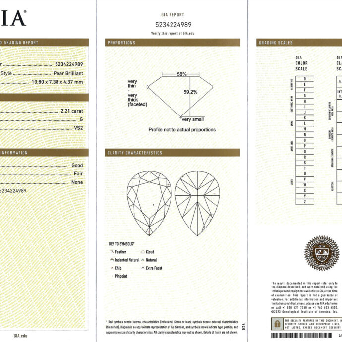 Diamond Pear Shape Engagement Ring 2.21 cts 0.60 cts Trill.Plat. GIA Natural Dia