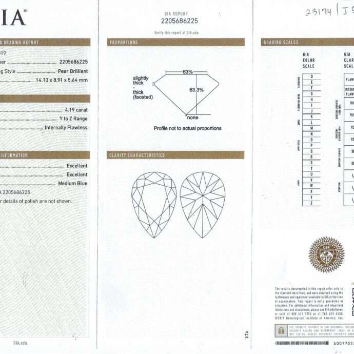 Yellow Diamond Pear Shape Necklace 4.19 carats 2 Carat halo Plat/18K Natural GIA