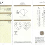 Yellow Diamond Heart Necklace 4.00 carats Heart. 0.75 Halo GIA Natural Diamond