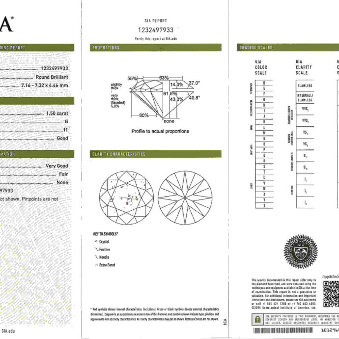 Diamond Stud Earrings 3.07 carats GIA Certified. Natural Diamonds. 14KWG